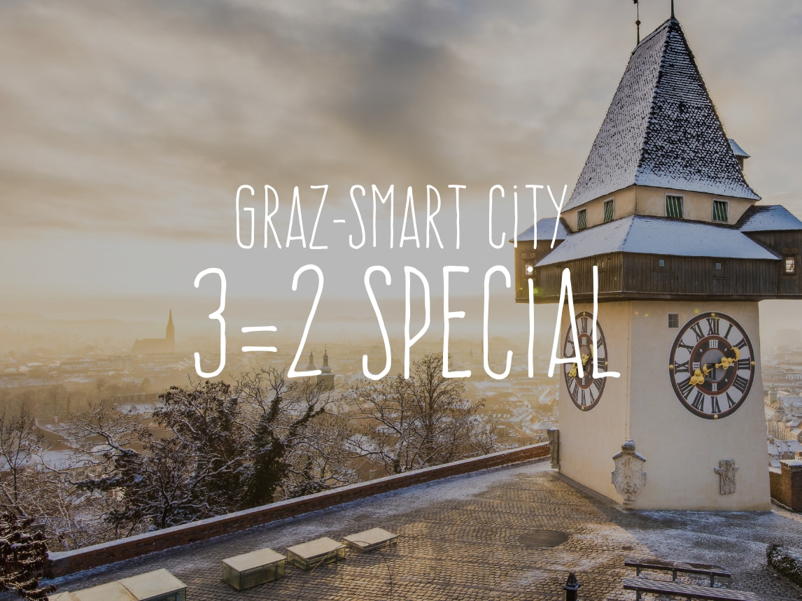 Bild des Zimmers Standard | harry's 3=2 special